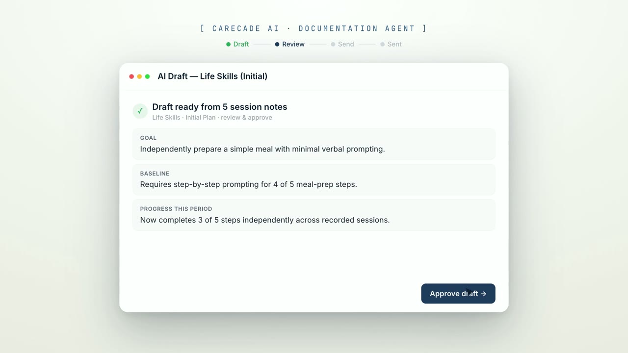Documentation Agent product demo